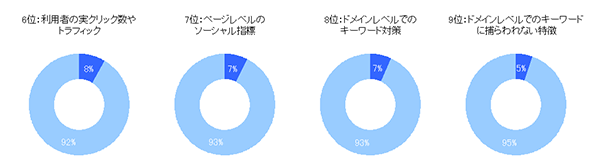 graph20130715-2.png